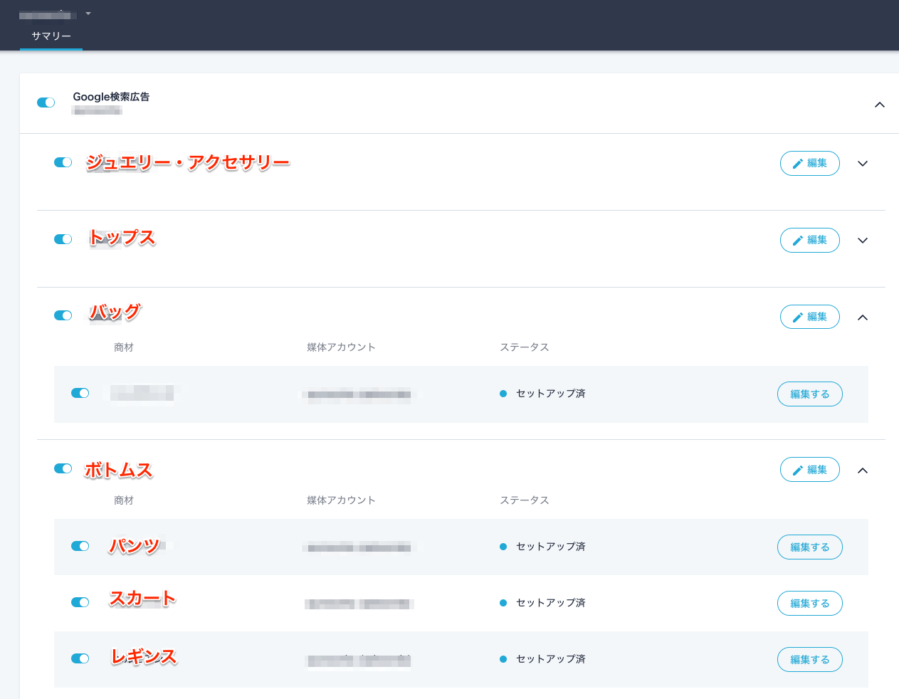 180223_Development_CommodityGroup2.png